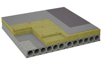 considerations of Rookhope flat roofing insulation
