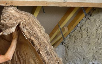 Rookhope pitched roof insulation costs